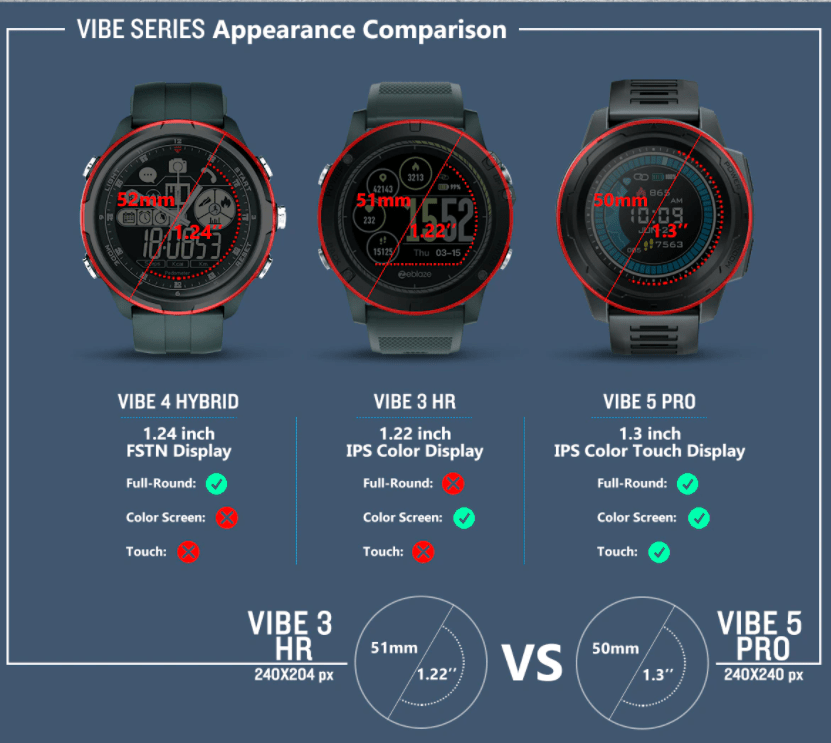 Zeblaze Vibe 5 Pro -Smart Watch - Black | 2B Egypt